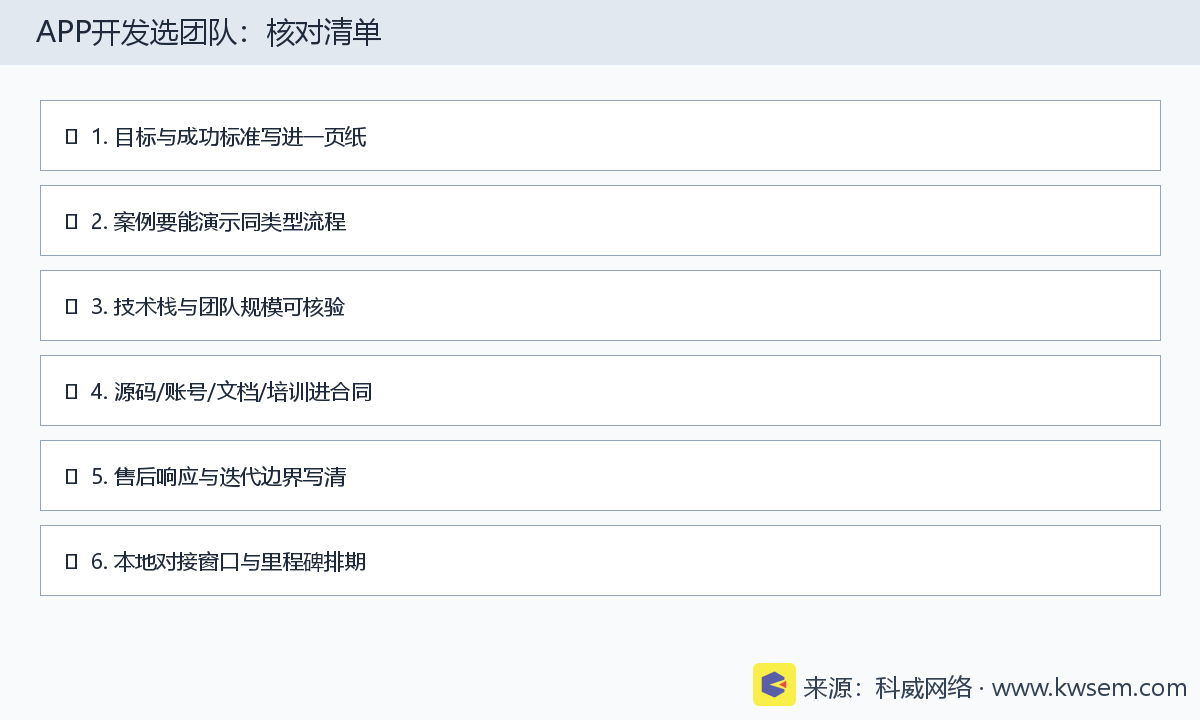 合肥APP开发预算怎么定？1万/3万/5万分别能做什么相关配图