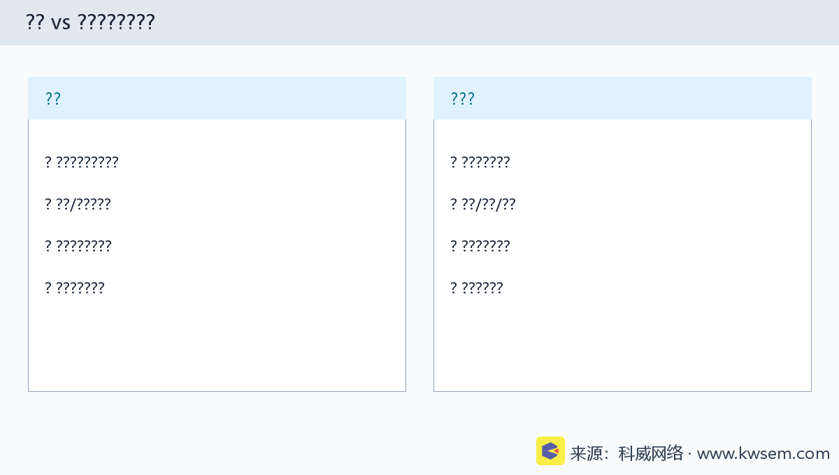 合肥程序定制开发场景配图