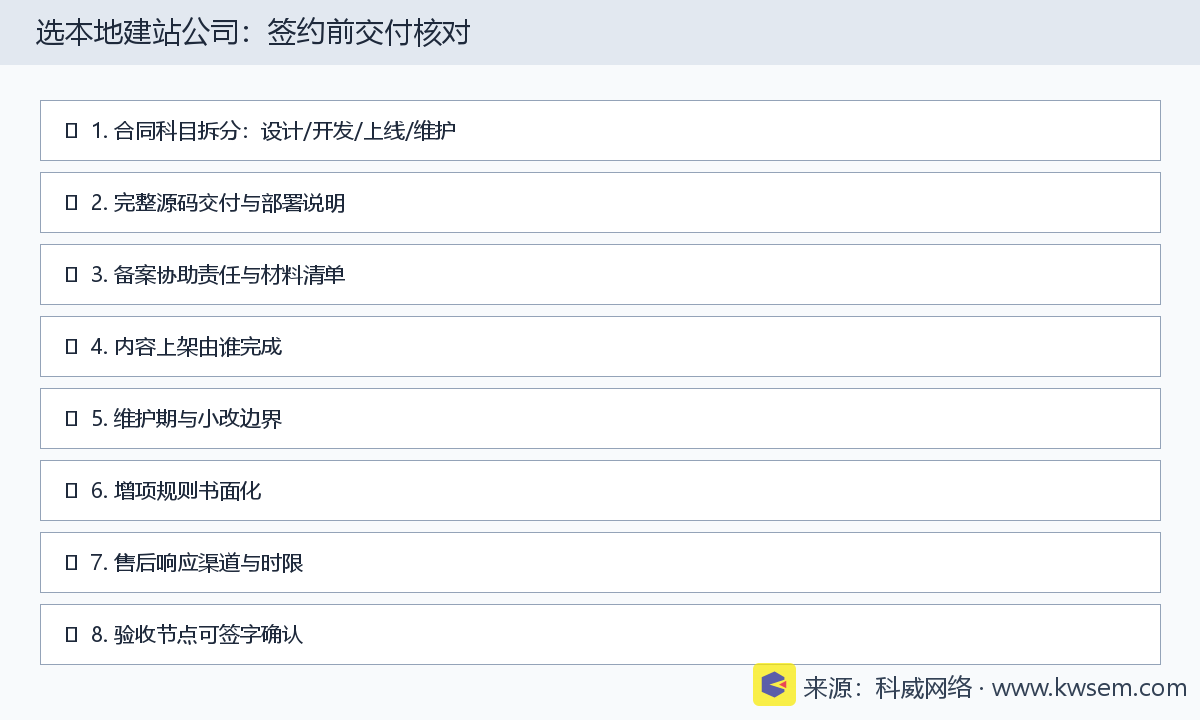 合肥网站建设适合模板还是定制?按业务阶段选型建议场景配图