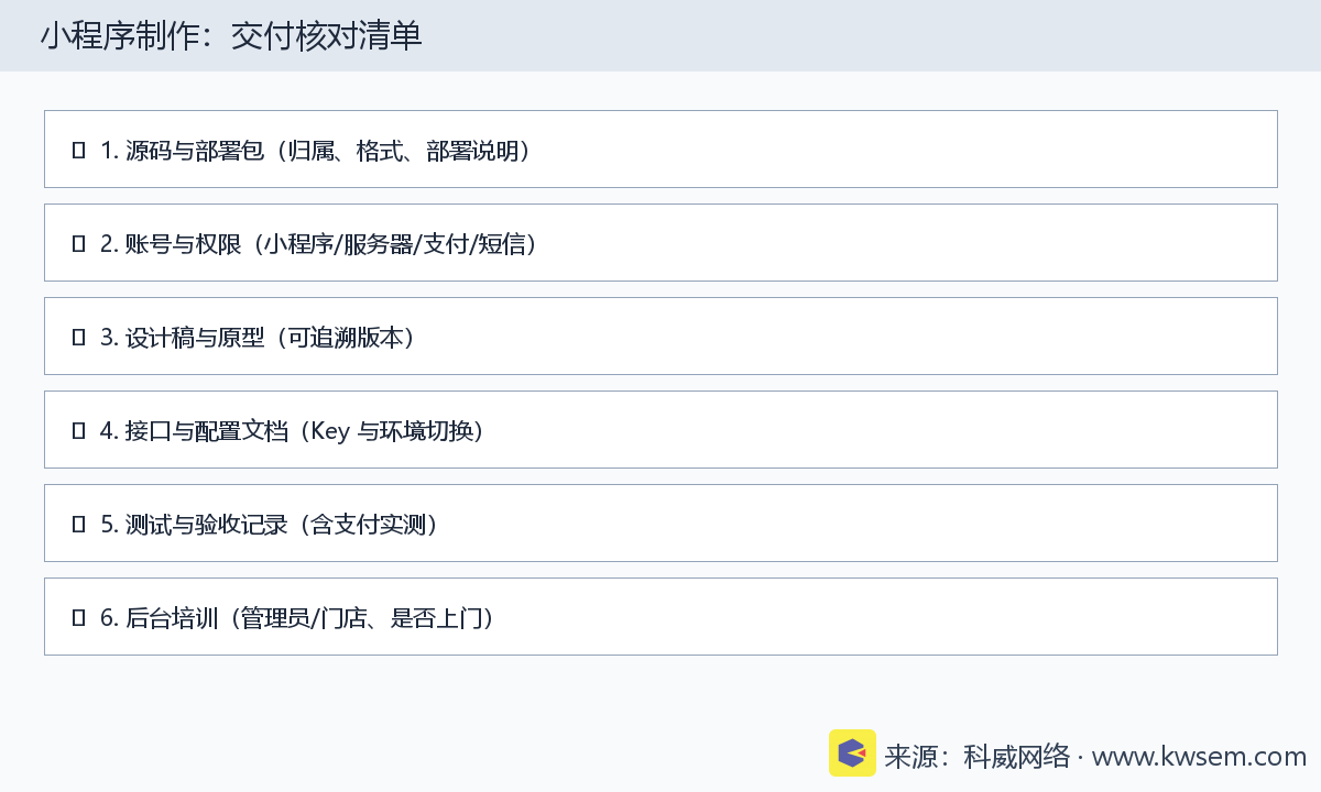 合肥2026年小程序开发服务商怎么筛?资质、案例与合同要点场景配图