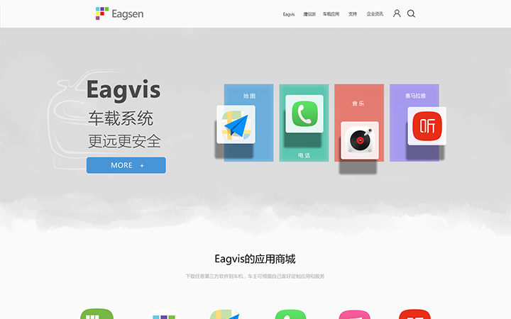 eagsn 系统